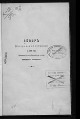 ... за 1886 год. - 1887.