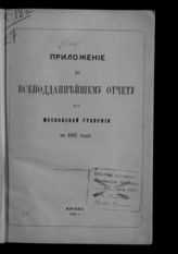 ... за 1887 год. - [1888].