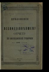... за 1896 год. - 1897.