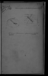 ... за 1877 год. - [1878].