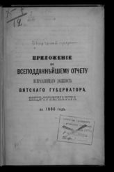 ... за 1886 год. - [1887].