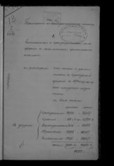 ... за 1871 год. - [1872].