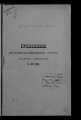 ... за 1891 год. - [1892].