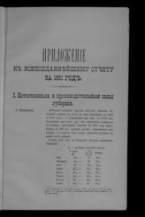 ... за 1881 год. - 1882.