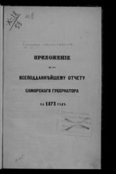 ... за 1873 год. - [1874].