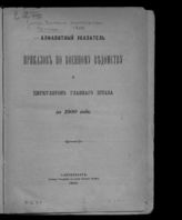 ... 1900 : №№ 1-443 ; Алфавитный указатель приказов по военному ведомству и циркуляров Главного штаба за 1900 год ; Хронологический указатель приказов по военному ведомству за 1900 год. - 1900.