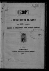 ... за 1881 год. - 1882.