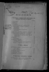 ... за 1905 год. - [1906].