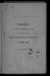 ... за 1902 год. - [1903].