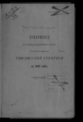 ... за 1903 год. - [1904].