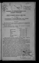 ... за 1874 год. - [1875].