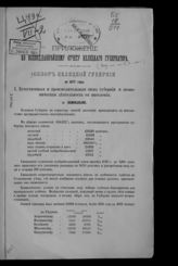... за 1877 год. - [1878].