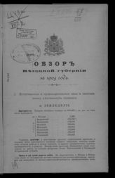 ... за 1905 год. - [1906].