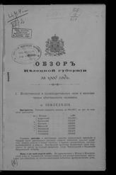 ... за 1906 год. - [1907].