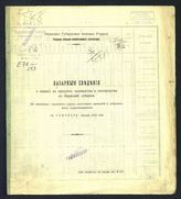... за сентябрь месяц 1915 года. - 1915.