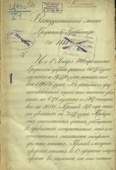 ... за 1880 год. - [1881].